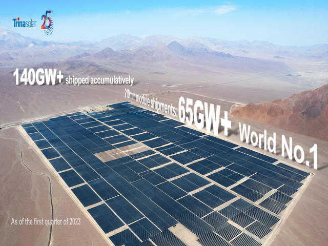Trina Solar Commissions 15.5 GW Solar Manufacturing Complex In Vietnam