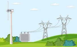CERC Proposes SNA Charge of Rs 1 paise/kWh For Cross Border Power