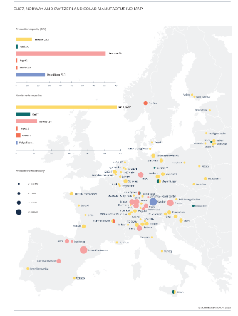 Solar Power Europe Manufacturing map