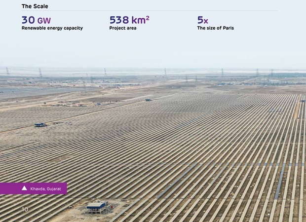 Adani Renewable has big plans to make Khavda one of world's most renewable rich sites. Source: Adani Renewable Annual Report