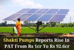 Financial Results: Shakti Pumps Reports Stunning Profits In Q1