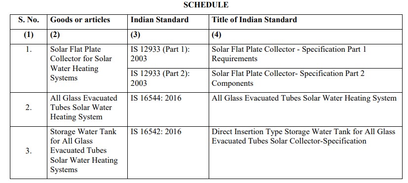 MNRE Order on Solar Water Heaters