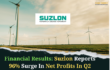 Suzlon Reports 96% Surge In Net Profits In Q2 