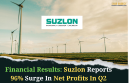 Suzlon Reports 96% Surge In Net Profits In Q2 