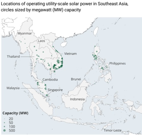 Locations of operating utility-scale solar power in Southeast Asia, circles sized by megawatt (MW) capacity