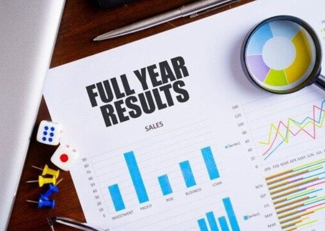 Acme Solar FY25 Results- Profits Up 130.7% As Margins Double