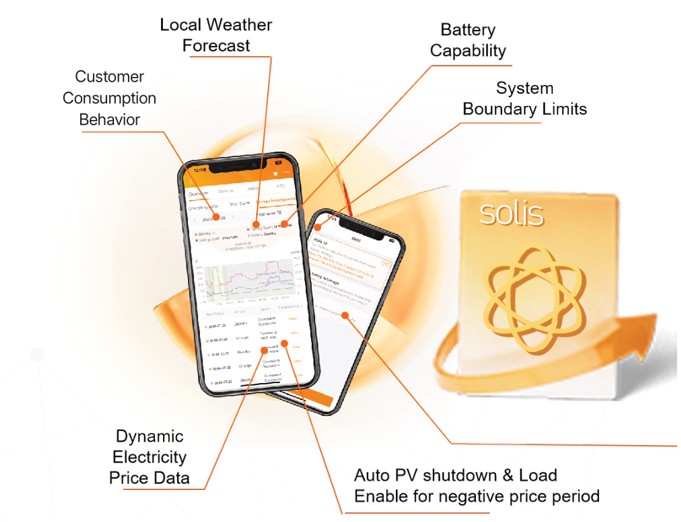 Smart Energy at Home: Making the Most of Dynamic Tariffs