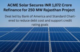 ACME Gets INR 1,072 Cr Funding Boost for 250 MW Solar Project