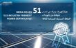 DEWA Grants 51 Solar Certificates to Boost Industrial Adoption