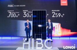 LONGi Unveils 700W Solar Module Powered by HIBC Technology