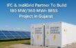 IFC & IndiGrid Partner To Build 180 MW/360 MWh BESS Project in Gujarat 