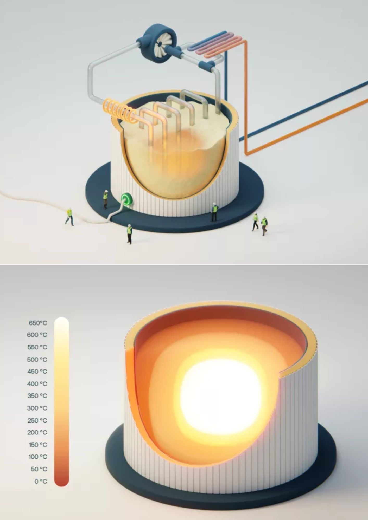 Design of the Sand Battery - Polar Night Energy