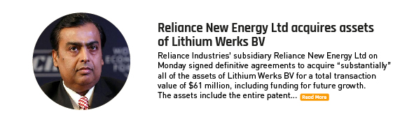 Reliance New Energy Ltd acquires assets of Lithium Werks BV